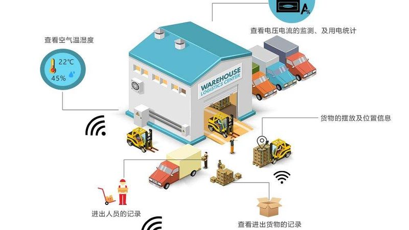 模具货架定做：从需求分析到交付的五个关键步骤