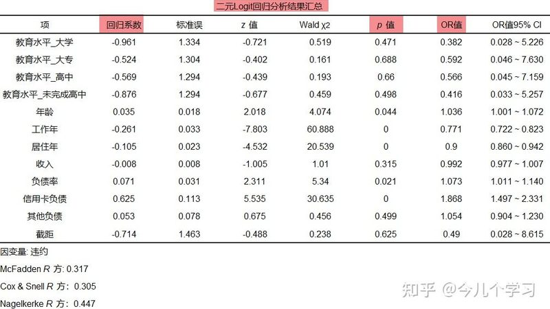 在选择托盘代理加盟时，首先要考察加盟品牌。一个有实力的品牌，通常具备以下特点：