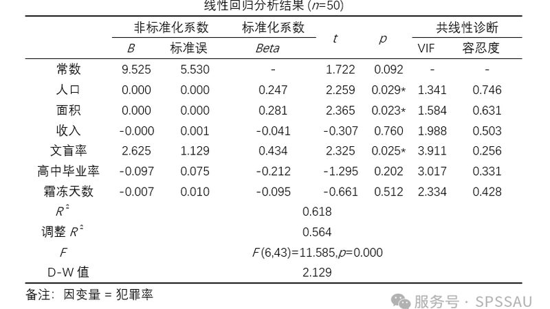 电动叉车保养周期解析：关键因素与维护要点