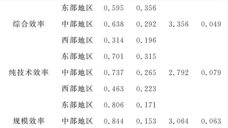 二手柴油叉车交易市场：常见型号参数解析