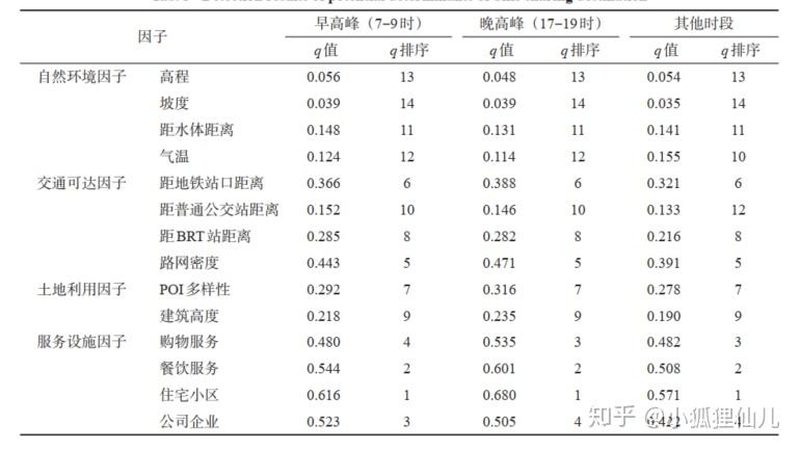重型穿梭车货架：成本效益比与选型策略