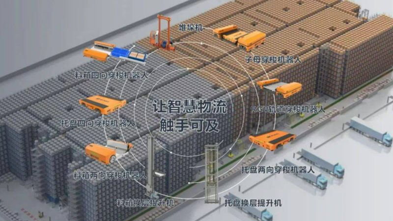 长物料货架：揭秘其应用与选购要点