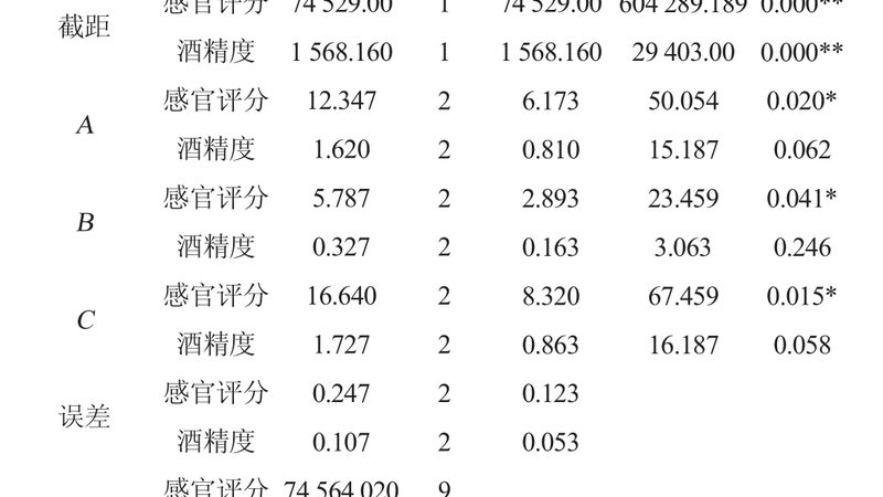 重型货架：揭秘其在仓储行业中的广泛应用**
